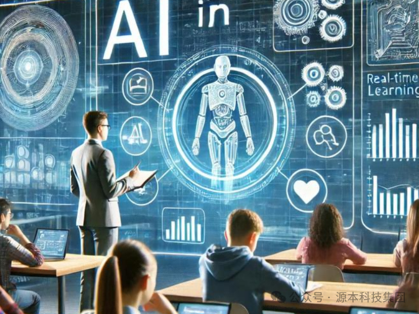 艾弗森贝博ballbet官网科技-本科生掌握大数据、云原生、AI-竞赛保研求职的“超车秘籍”来了！